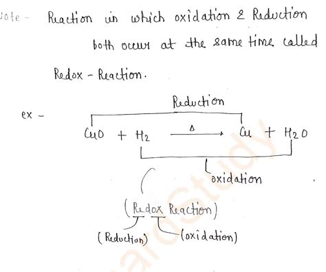 Image result for Class 10 Science Chapter 1 Notes