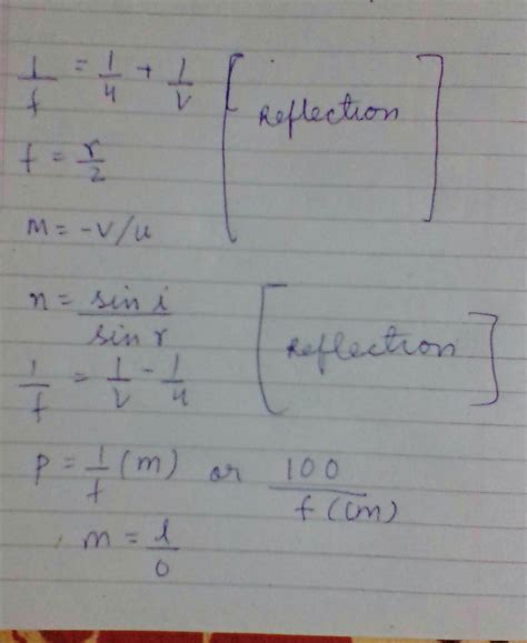 Hand written all formula of physics light reflection and refraction ...