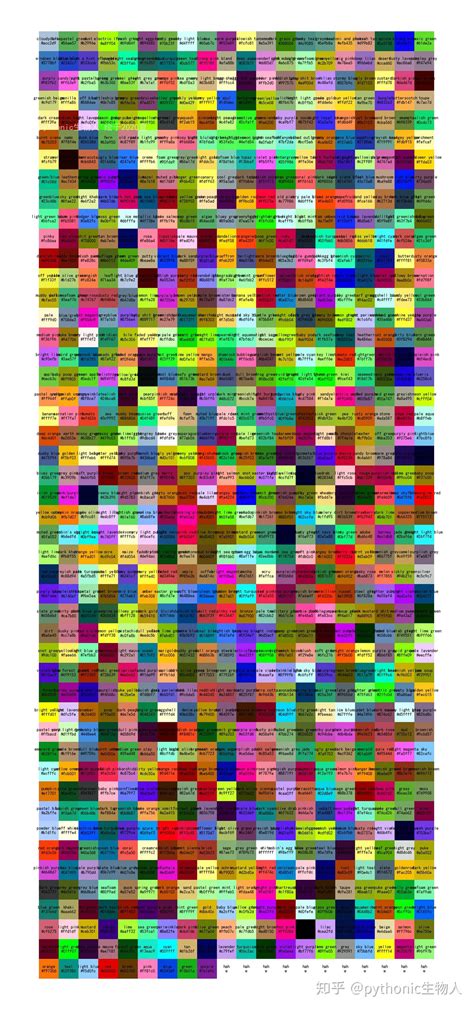 Python 颜色 的图像结果
