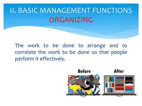 Image result for Basic Management Function Diagram