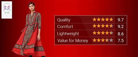 Top Kurti Brands For Women in India