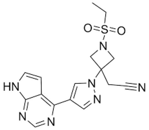 Lipid-Based Formulation of Baricitinib for the Topical Treatment of ...