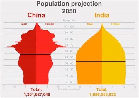 《中国国际移民报告2020》蓝皮书：中国人口流向哪？ - 知乎