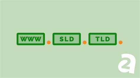 Fortnite Error Code 401 的图像结果