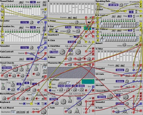 Image result for Vocoder Signal Processing