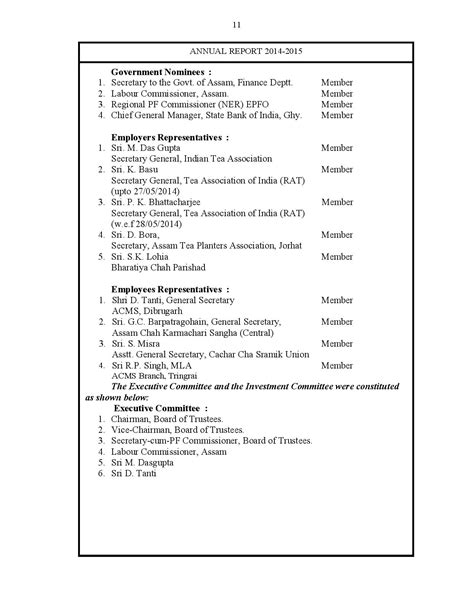 Welcome To Assam Tea Employees Provident Fund Organization