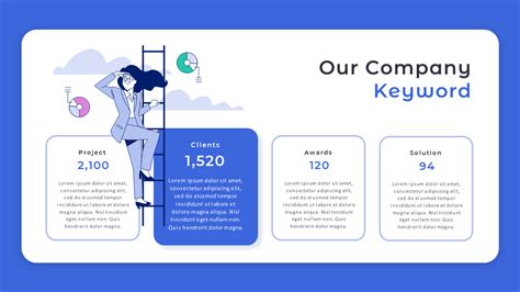 Strategy Slide Examples 的图像结果