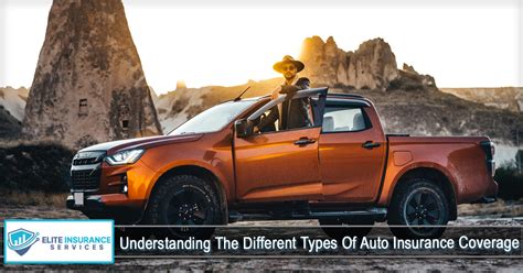 Image result for Different Types of Auto Insurance Coverage