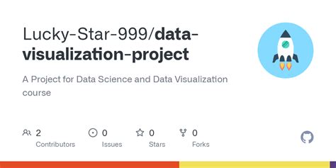 Data Visualization Project 的图像结果