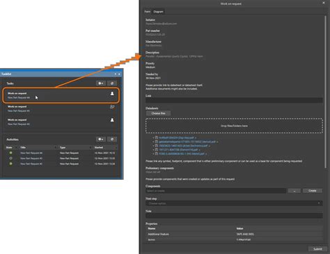 Image result for Part Request Process