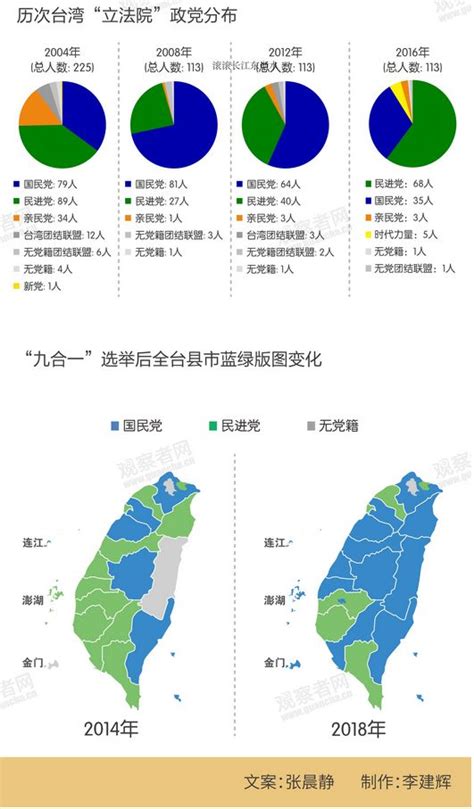2024台湾地区“大选”：中美“两样情”_腾讯新闻