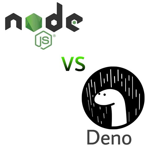 Image result for JavaScript Runtime