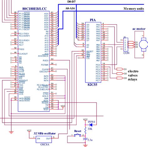 Image result for Microprocessor-Based Controller