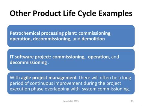 The Six Phase Comprehensive Project Life Cycle Model 的图像结果