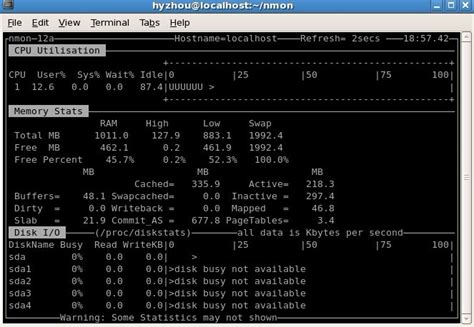 nmon监控Linux服务器系统资源 - 猥琐丶欲为 - 博客园