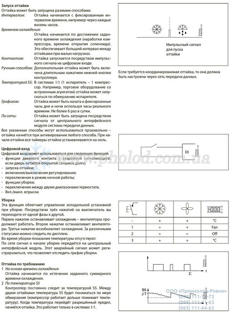 EKC 202B (084B8622) Контроллер Danfoss