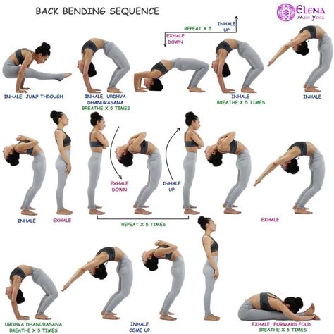 Image result for Backbend Workout