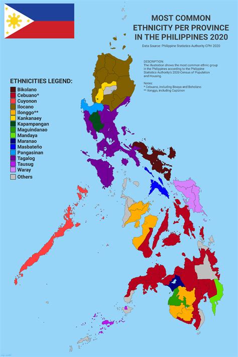 Most Common Ethnic Group in the Philippines by Province and HUCs 2020 ...