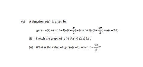 Laplace Transform of Unit Step Function 的图像结果