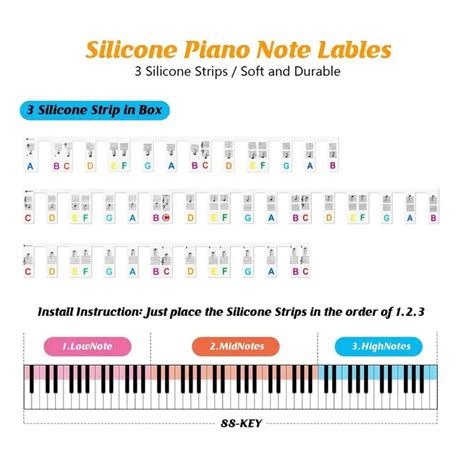 Slip Note Piano Tutorials 的图像结果