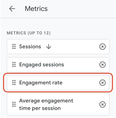 Local SEO Conversion Chart 的图像结果