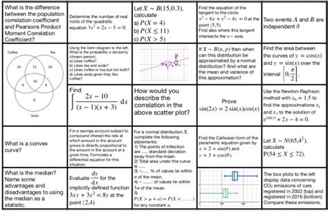 Image result for AQA a Level Maths Topic Questions