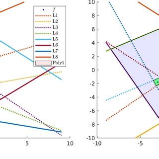 Image result for Adaptive Sampling Applications