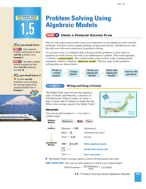 Image result for Problem Solving Models Math