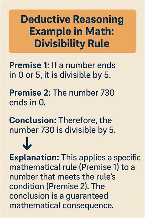 Image result for Deductive Reasoning Math