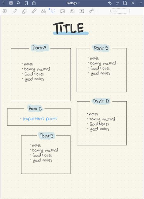 Image result for Note Taking Examples