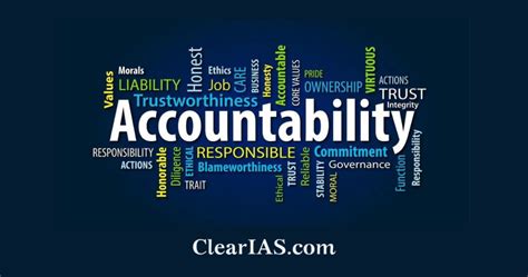 https://www.clearias.com/up/Accountability-1024x538.png?utm_source=chatgpt.com