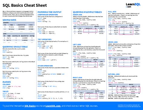 SQL Basics Cheat Sheet: Essential Queries and Joins Guide - Studocu