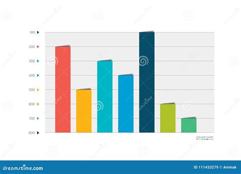 Image result for Graph Column Chart