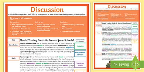 Discussion with Annotations Display Poster (teacher made)