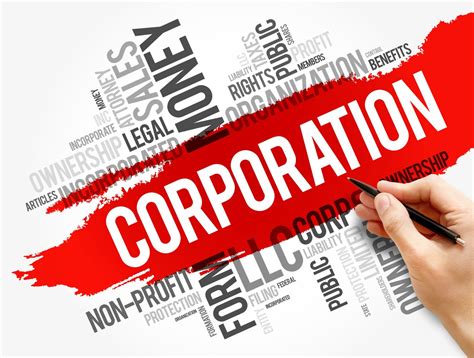 Corporation Businesses Examples 的图像结果