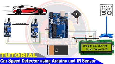 Image result for Arduino VAT Speed SL