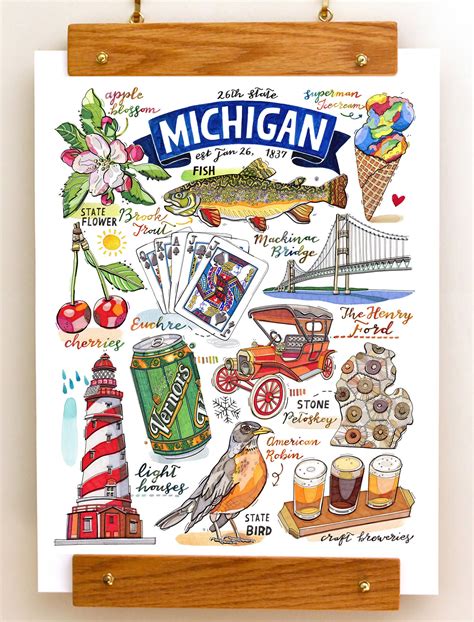 Michigan State Print. Illustration. State Symbols. the Wolverine State ...