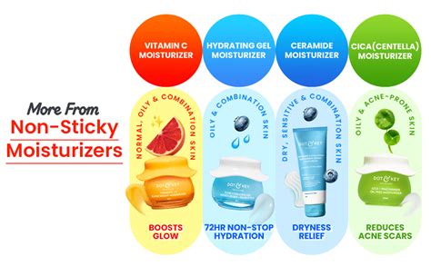 Dot & Key Vitamin C + E Sorbet Super Bright Moisturizer For Face ...