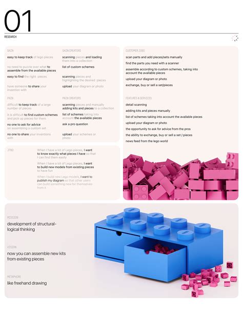 Image result for LEGO Buildr App