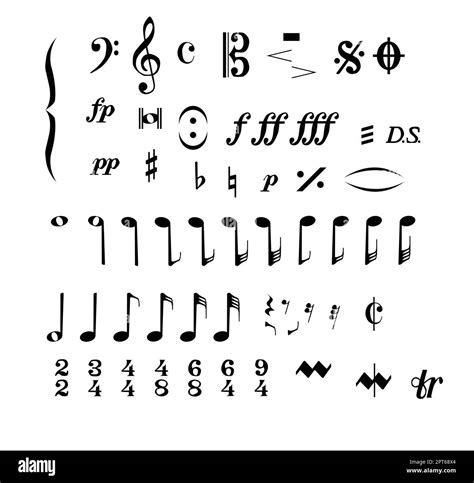 Image result for Video Explaining Musical Notes and Notation Symbols