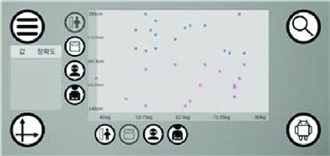 Large Model Training Performance Graph Visualization 的图像结果