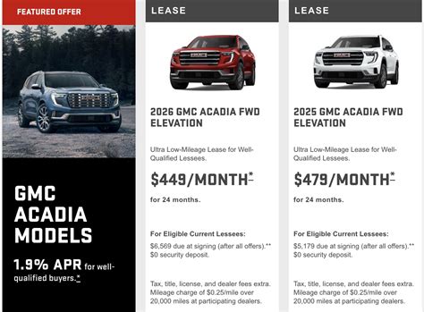 GMC Acadia Discount, Lease And Finance Deals In October 2025