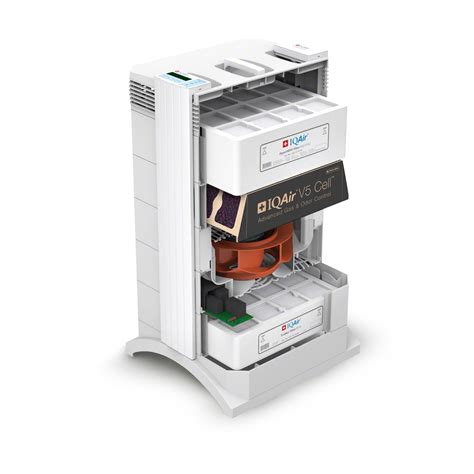 HealthPro 250 | Room Air Purifier | IQAir