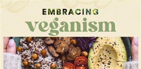 Embracing Veganism: A Step to Environmental Conservation - Greenbrrew