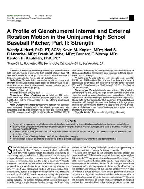 Baseball Pitcher External Rotation 的图像结果