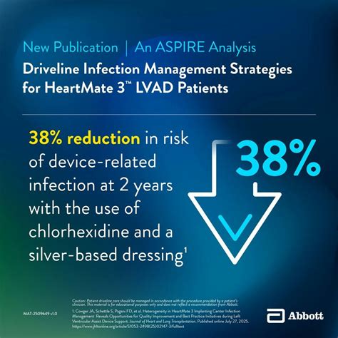 ASPIRE study: Acelis Connected Health's digital platform for LVAD ...