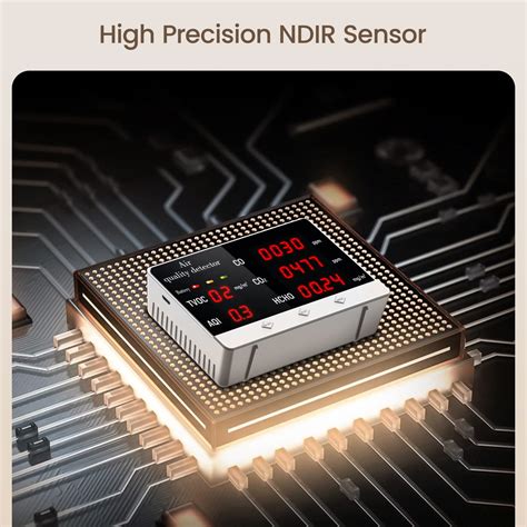 Buy Air Quality Monitor, Aiment Upgraded High Accurate Sensor CO2 ...