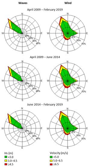 Applied Sciences | Special Issue : Geohazards: Risk Assessment ...
