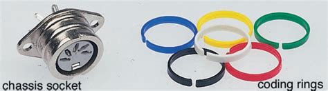 RS PRO | RS PRO 8 Pole Din Socket, 1A, 100 V ac, Bayonet, Female ...