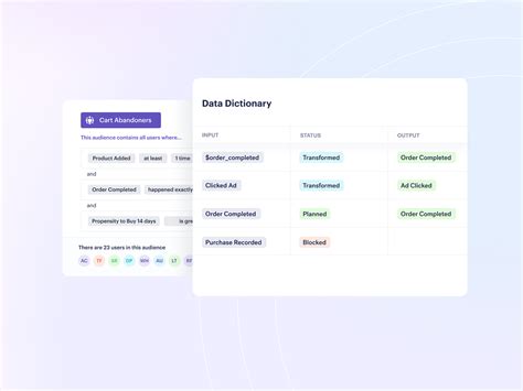 Data Dictionary Computer Science 的图像结果